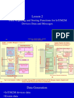 Data Acquiring and Storing Functions For Iot/M2M Devices Data and Messages