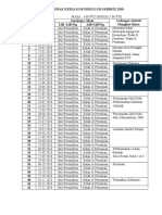 Jadual Gerak Kerja Kokurikulum