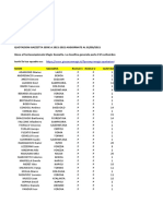 Quotazioni Fantacalcio Gazzetta - Seriea 2021 22