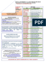 Cursillos Prematrimoniales 3 Febrero 2022