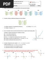 FT 12 - Funções - Revisões 10º Ano