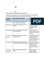 Medina Del Rosario Julio Alejandro-Corrientes Filosóficas y Sus Representantes