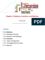 Chapter 5: Relations, Functions, and Matrices: Tannaz R.Damavandi Cal Poly Pomona