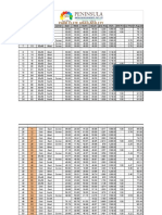 Park Elite Avaliablity Aug-2020