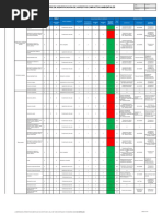 Matriz de Identificacion de AIA - OPE Especiales