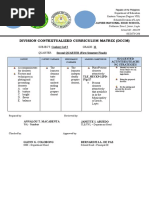 Division Contextualized Curriculum Matrix (DCCM)