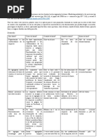 Servicio y Ventas Fase 3