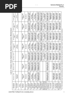 SERV1845-01 - Instructor Handout No. 6 Exercise