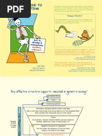 Essay Writing Visual Guide