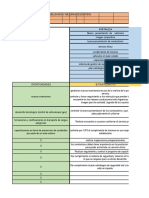 Matriz Dofa Pesv