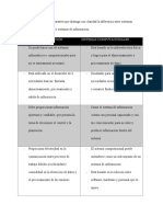 Analisis de Datos