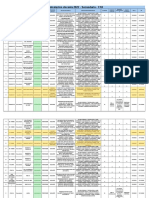 Contratación Docente 2022 - Secundaria - CTA