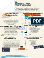 A9. Tipos de Software Cristhian Vallecillo