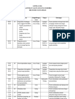 Agenda Acara Pelantikan Paskibra