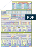 30 - WELL CONTROL DATA SHEET For DRILLER'S METHOD