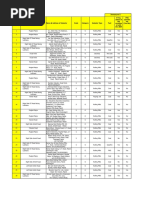 Mandi Gobindgarh Hazardous Waste Report NGT April2021