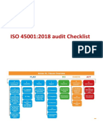 ISO 45001 Audit Checklist