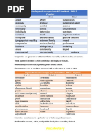 Unit Vocabulary