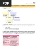 Trabajo Práctico 11 - Sistema Inmune