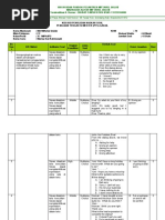 Soal PTS Ec 2021