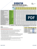 Plan Mantenimiento Cascadia Classic MA - SV - 30 KPH