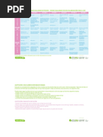 Plan de Comidas Veggie Challenge Plan de Comidas REDUCETARIANO