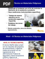 Niveles de Capacitacion para La Respuesta A Incidentes Por Materiales Peligrosos