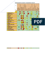 Matriz de Riesgos Iper