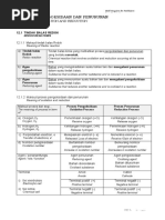 2020 - Skema Bab 12 Pengoksidaan Dan Penurunan - Edit2