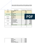 Estudio de Caso IV Steven Muñoz Amador.