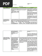 Annotations Indicator Means of Verification Description of The MOV Annotations