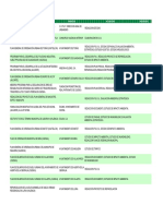 Proyectos Urbanismo Urbanizacion Ordenacion