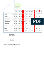 Jadwal Melati Maret14