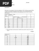 Final Exam SET Subjective