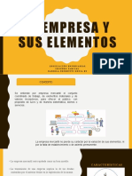 La Empresa y Sus Elementos