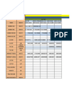 Filtro de Equipos