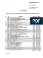 Nota de Serviciu