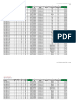 Ciela at Aera Heights Tranche 2 Price List