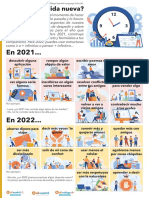 Actividad Espanol Contraste Pasado Futuro