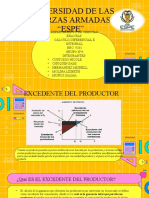 Excedente Del Productor