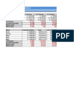 Excel Bloque Iii