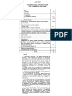 Anexo Del Decreto Supremo #015-2008-JUS