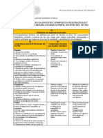 M1-3.1y3.2 A2 TABLA DE COMPETENCIA DOCENTES Y PROPUESTA DE ESTRATEGIAS