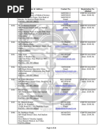 CBWTF Regd. 1838 To 2037