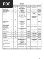 Listado Provincial Centros de Trabajo CEE A 26!05!2021