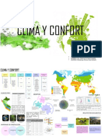 Clima y Confort