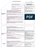 PERÍODO: Durante Todo El Ciclo Lectivo Indicadores de Avance (Se Considerará Un Indicio de Progreso Cuando Los Estudiantes )