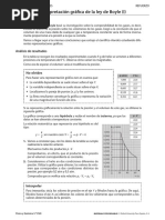 42 - 2 - Interpretacion Grafica Ley Boyle