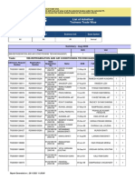 List of Admitted Trainees Trade Wise: Summary - Aug-2020