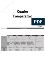 Cuadro Comparativo Química Hazzel Angulo 5to B